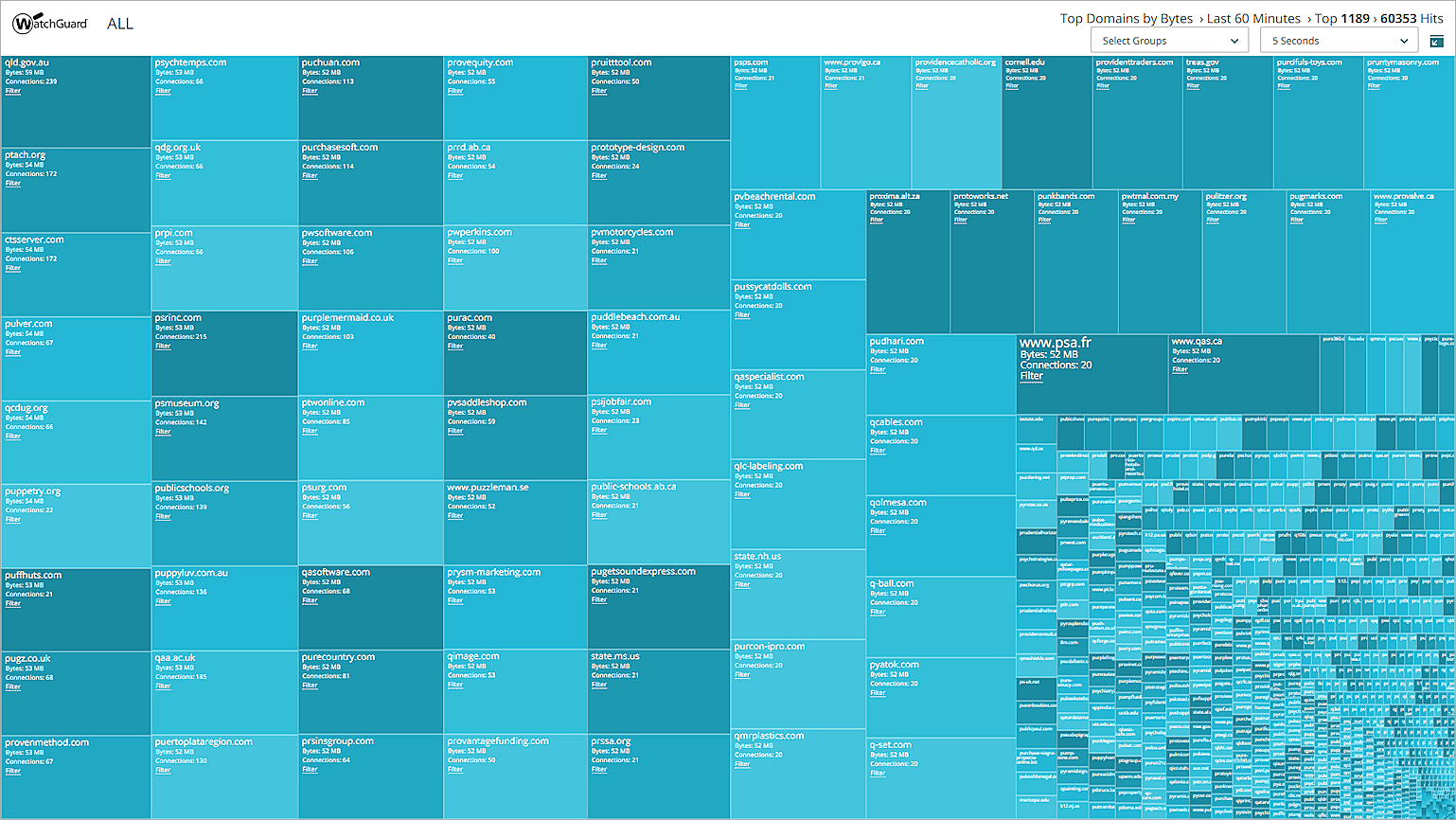 Screen shot of FireWatch in Full Screen mode