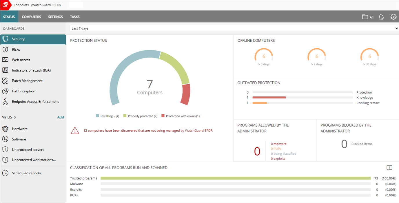 Screen shot of WatchGuard Endpoint Security, Security dashboard