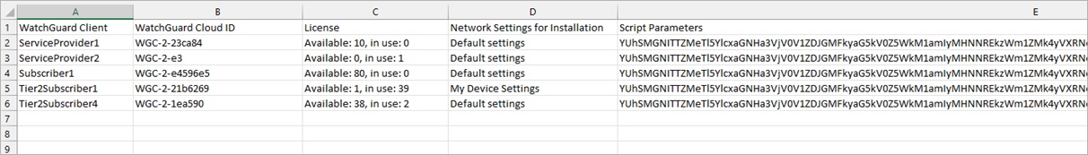 Screenshot of downloaded CSV file contents