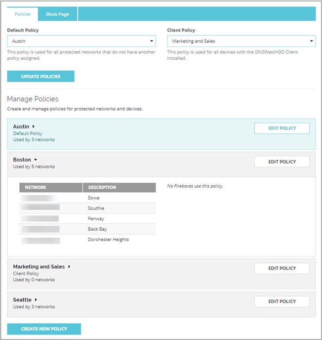 Ejemplo de la Pantalla de Redes Protegidas