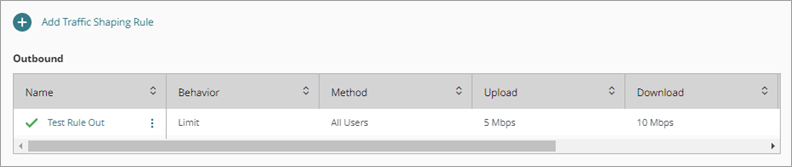 Este tema describe cómo recuperar la conexión del Firebox a WatchGuard Cloud.