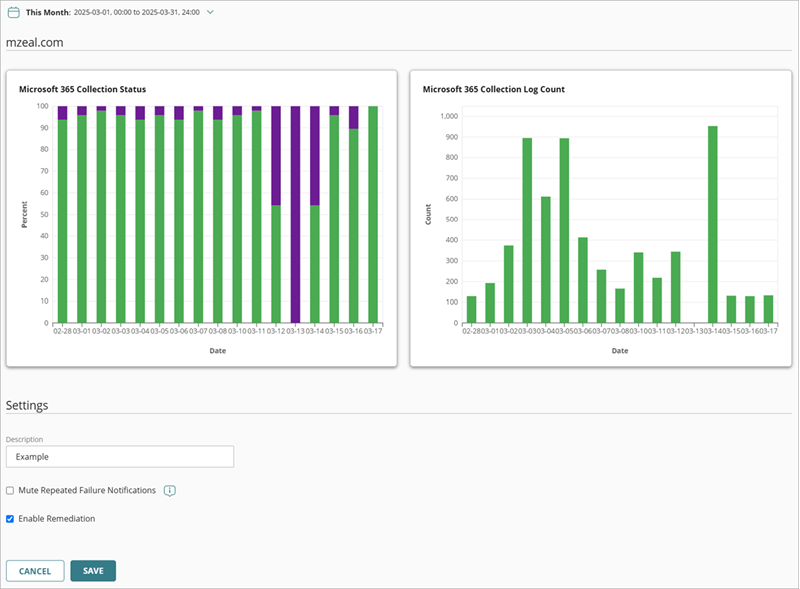 Screenshot of the Edit page for an existing Microsoft 365 SaaS integration