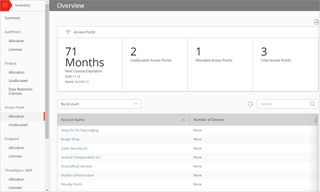 Screen shot of the Access Point allocation summary page