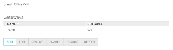 Screen shot of Gateways list on BOVPN page