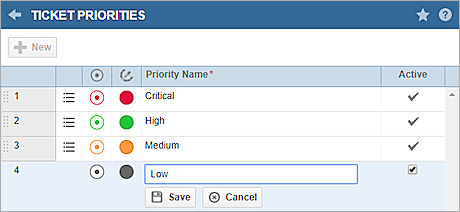 Screen shot of the Autotask Ticket Priorities page