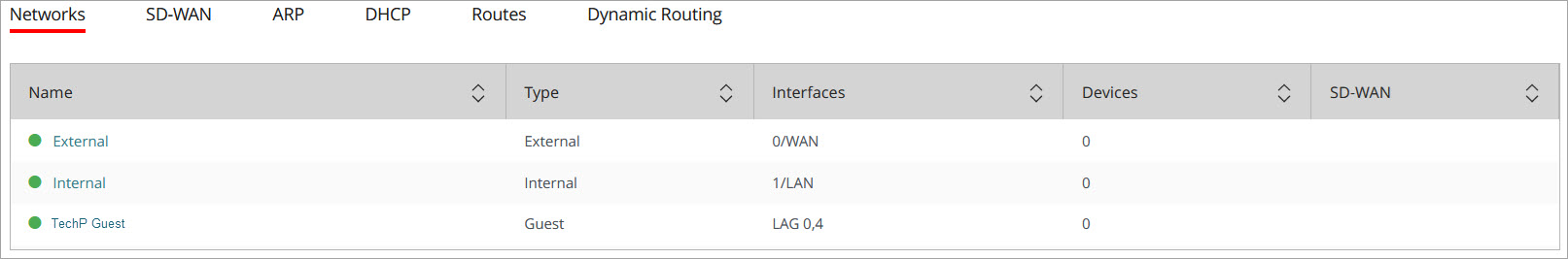 Screenshot of the Live Status Networks page for a LAG