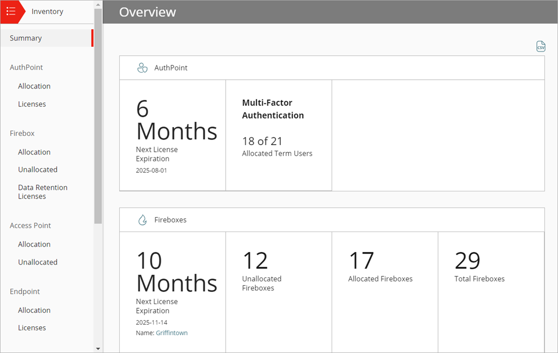 Screen shot of the WatchGuard Cloud Inventory page