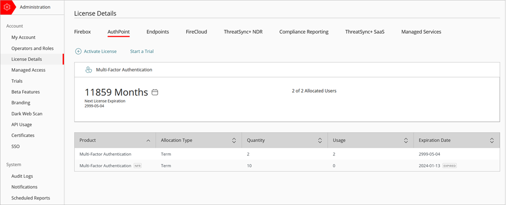 Screenshot of the License Details page in WatchGuard Cloud
