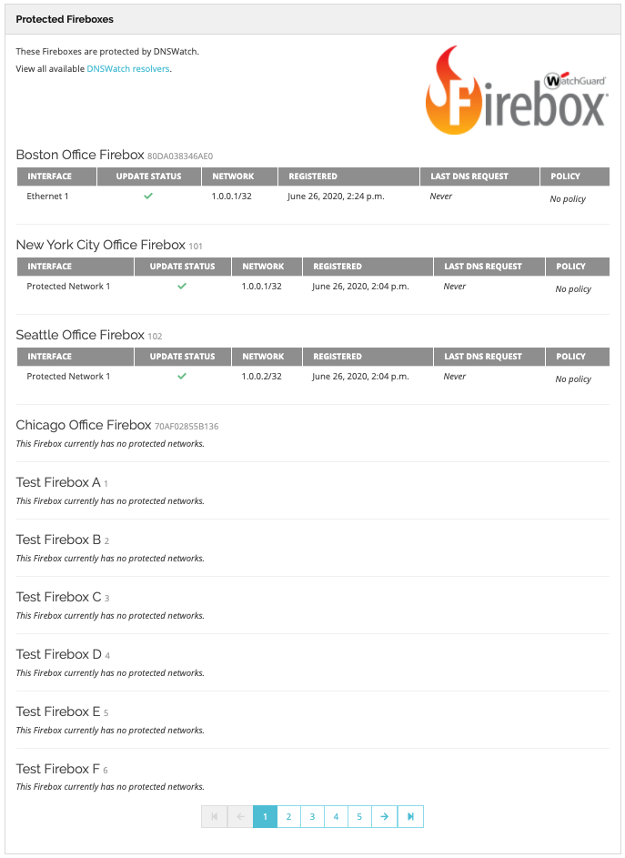 Screen shot of the Protected Firebox page in a DNSWatch account