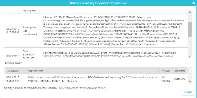 Screen shot of the Behavior summary dialog box for an HRP indicator