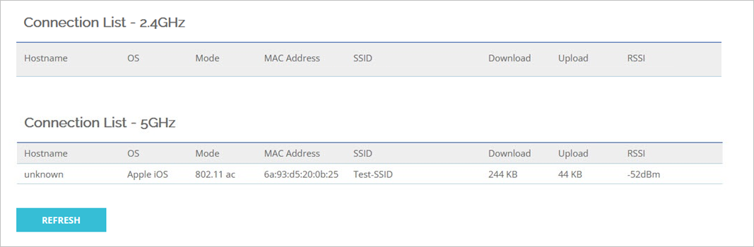 Screenshot of the Access Point Web UI - Connection List page