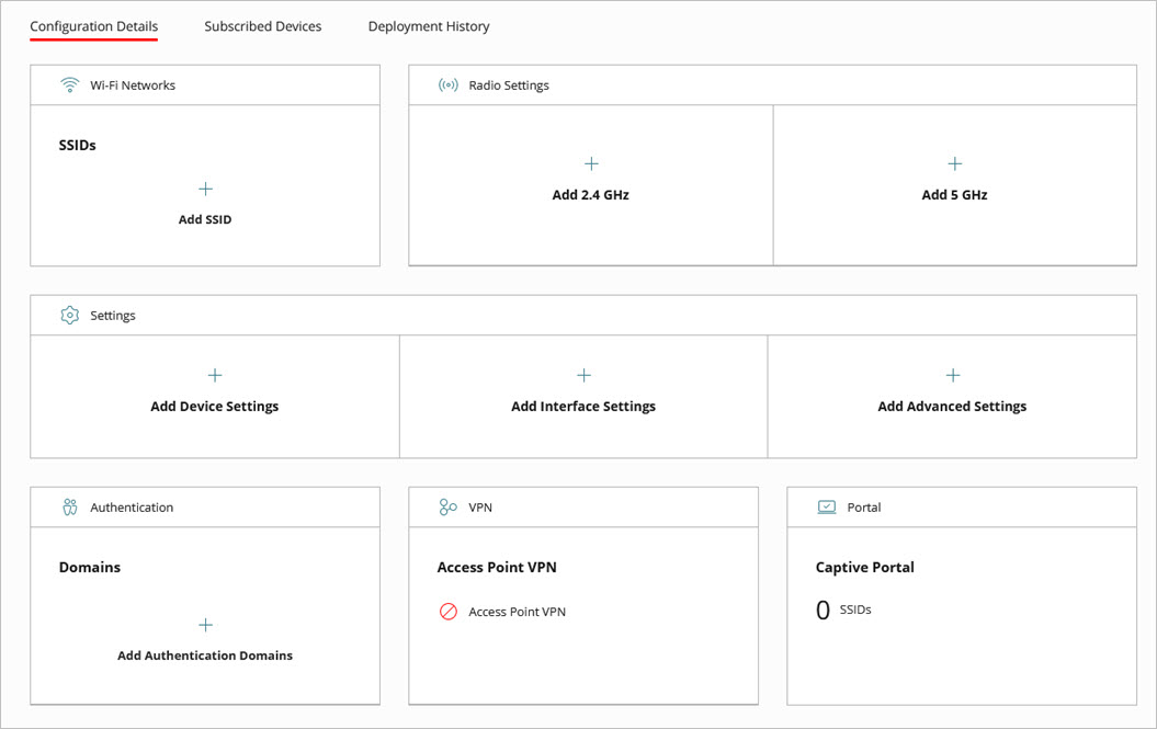 Screen shot of the Access Point Site configuration page for an Access Point VPN
