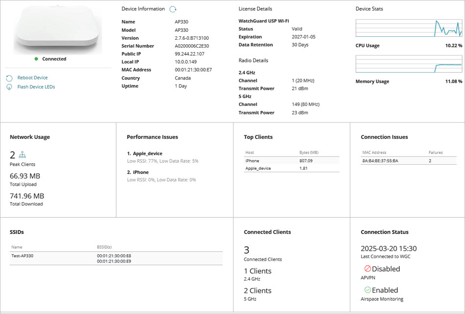 Screen shot of the Device Summary page for access points in WatchGuard Cloud