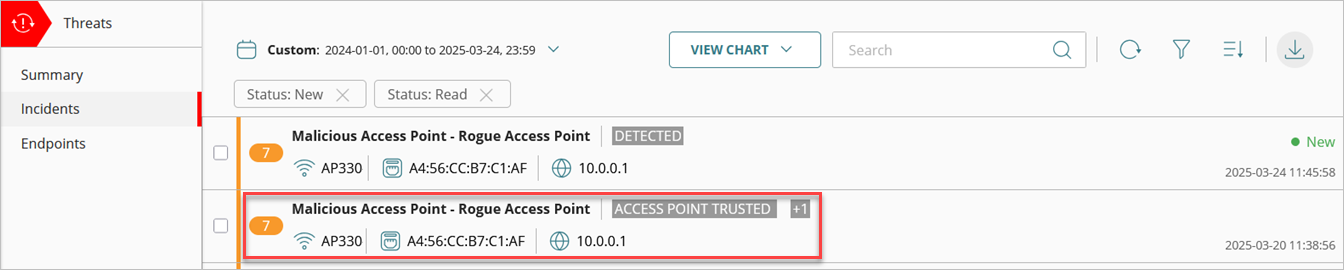 Screenshot of the Incident page in ThreatSync with an Access Point Trusted label