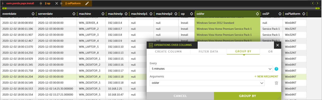 Screen shot of Advanced Visualization Tool data table, Operations Over Colummns, Group By