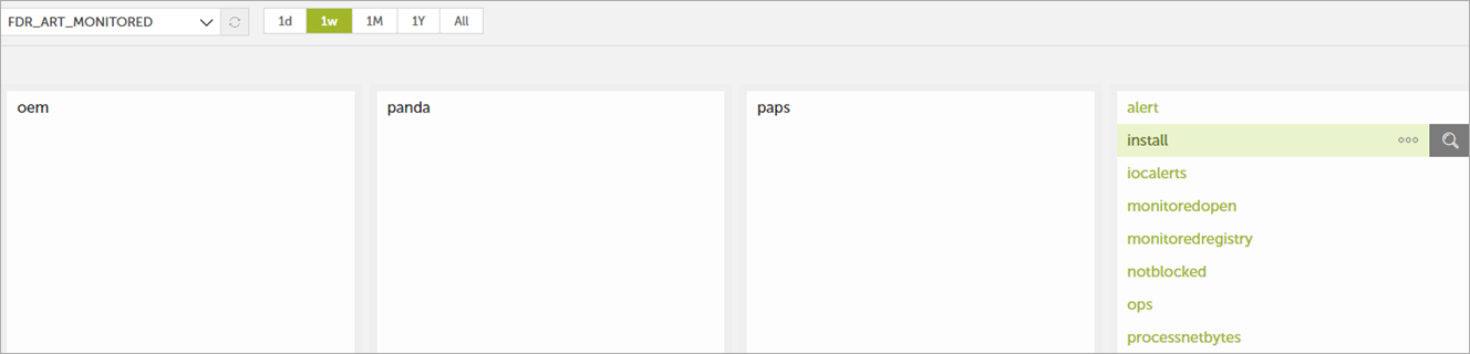 Screen shot of Advanced Visualization Tool data table window