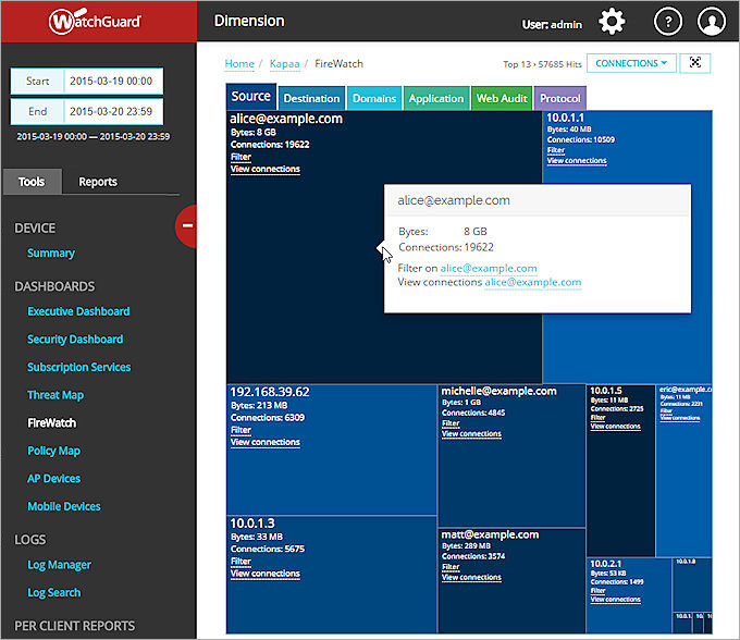 Capture d'écran des détails de la page Source FireWatch