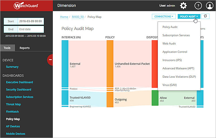 Capture d'écran de la liste déroulante du type de carte Policy Map