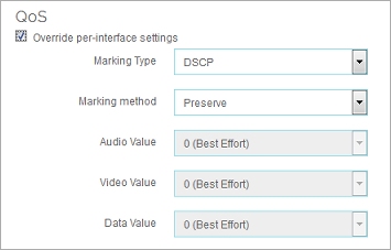 Capture d'écran des paramètres QoS d'une passerelle de la couche application