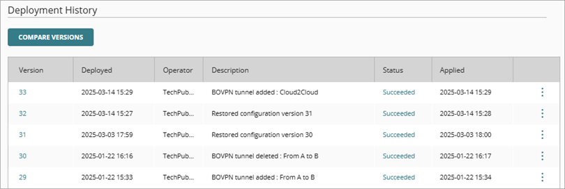 Screenshot of the Deployment History page