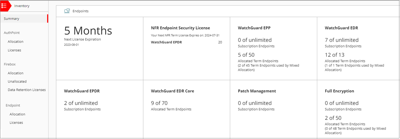 Screen shot of Inventory &gt; Summary page, WatchGuard Cloud.