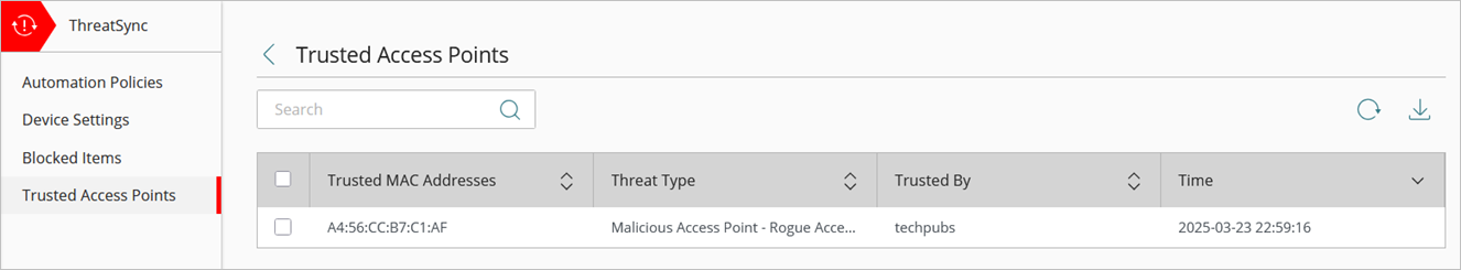 Screenshot of the Trusted Access Points ThreatSync page in WatchGuard Cloud