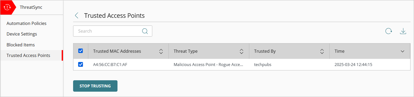 Screenshot of the Trusted Access Points ThreatSync page - Stop Trusting action in WatchGuard Cloud