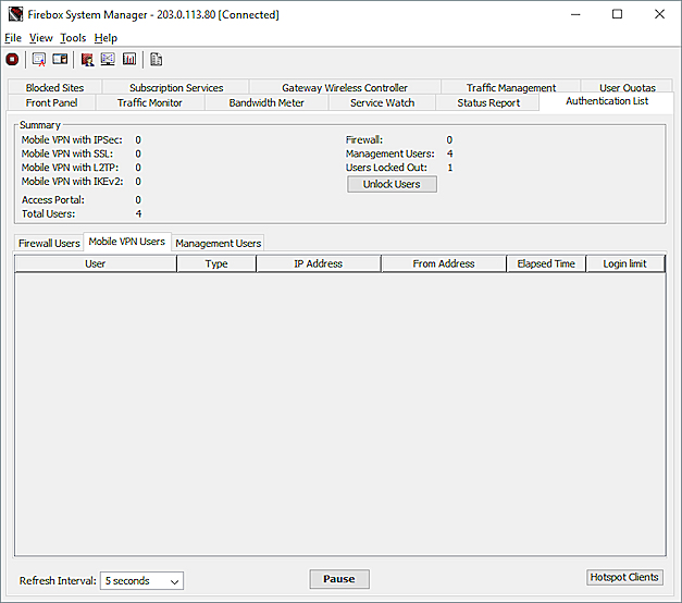 Screen shot of the FSM Authentication List > Mobile VPN Users tab