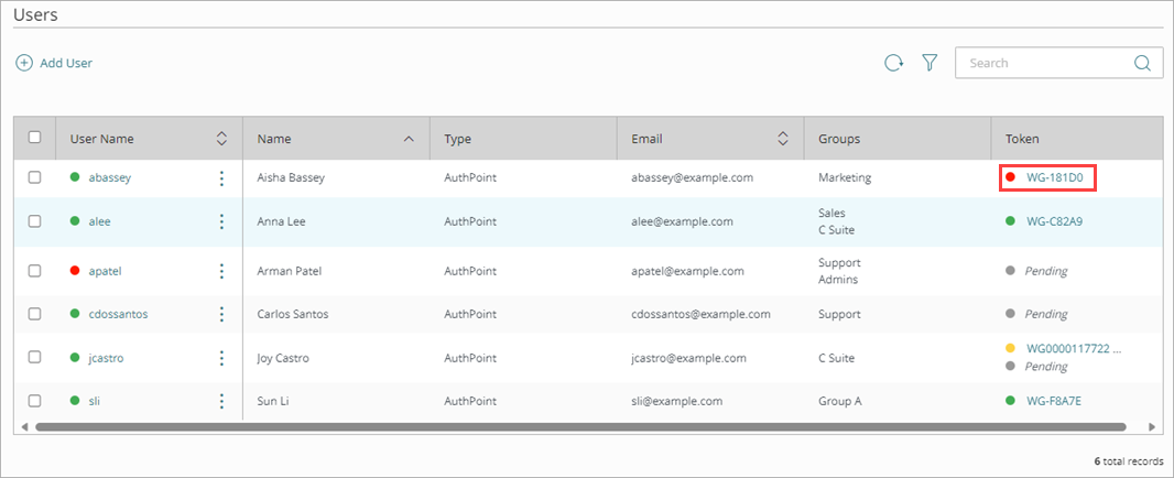 Screen shot that shows a user with a blocked token.