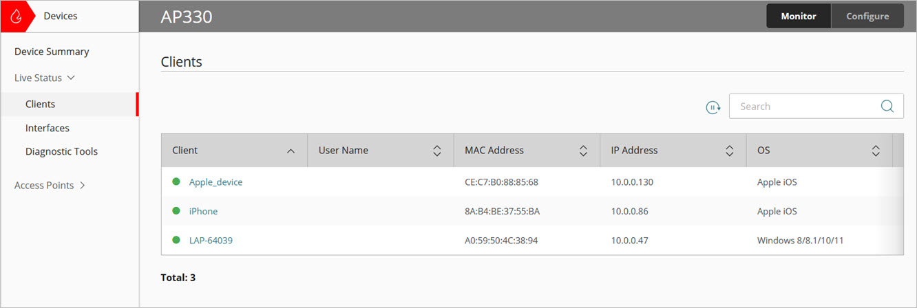 Screen shot of the Live Status > Clients monitor page in WatchGuard Cloud