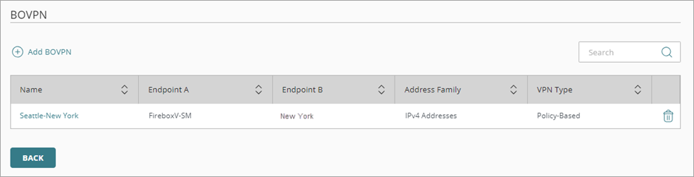 Screen shot of the BOVPN page with one BOVPN added