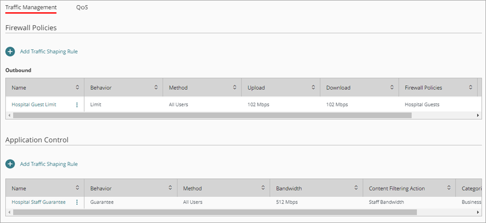 Screenshot of the  list of rules on the Traffic Management page