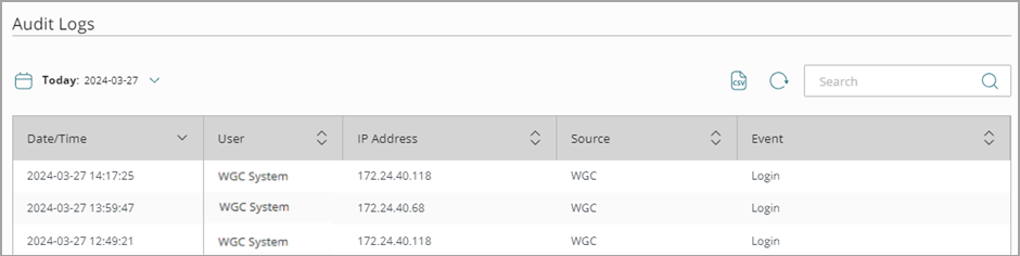 Screen shot of WatchGuard Cloud, Audit Logs page