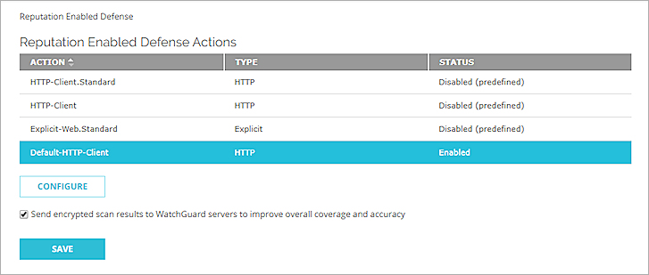 Capture d'écran de la page de Actions de Reputation Enabled Defense de Fireware Web UI