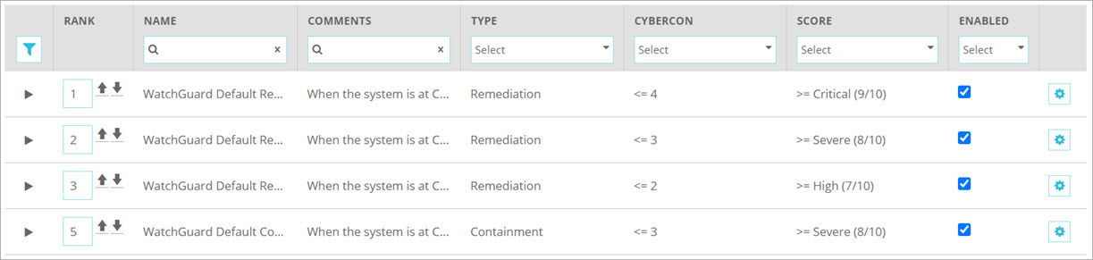 Capture d'écran de la page Stratégie