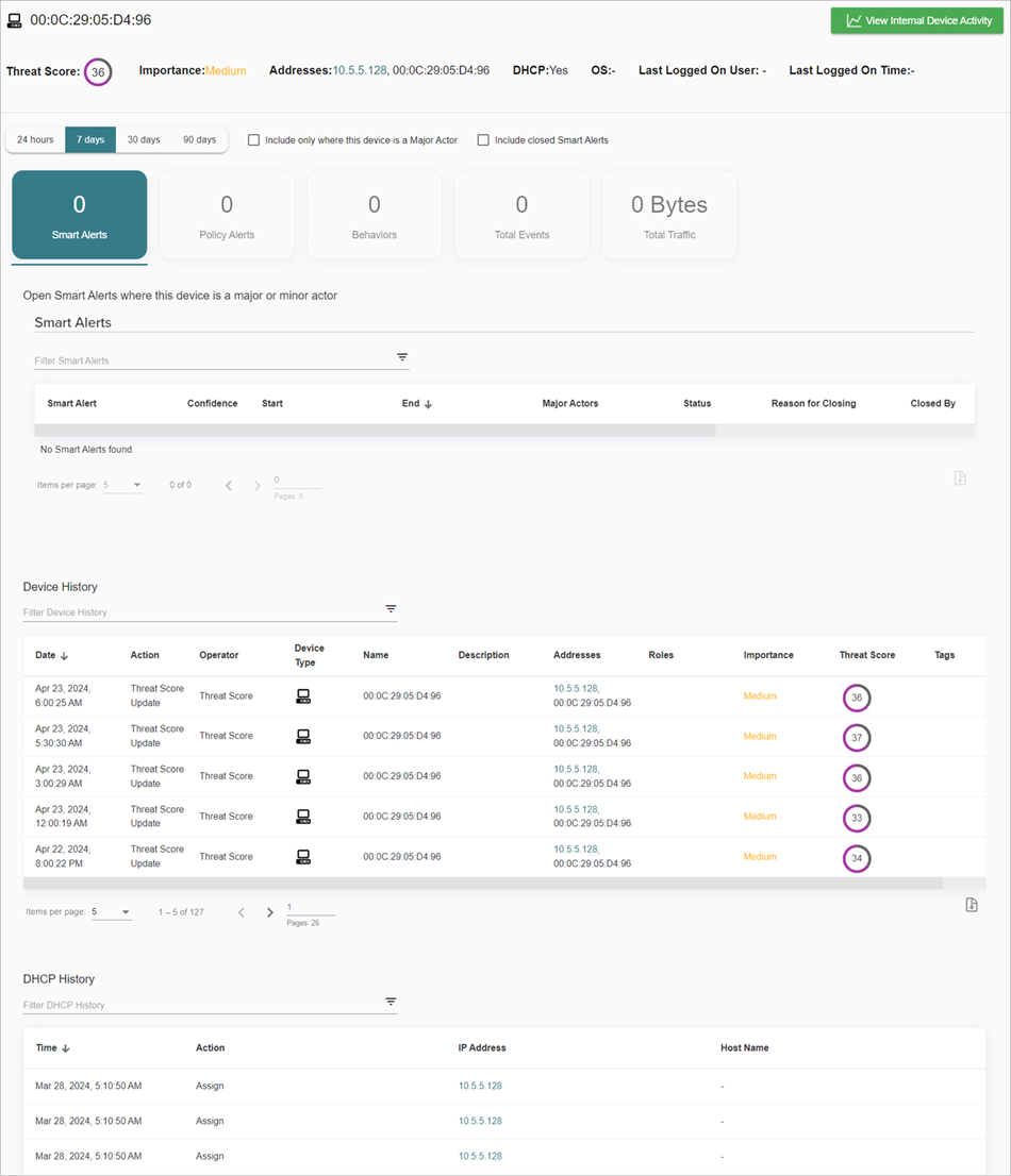 Screenshot of the Device Details page in ThreatSync+ NDR