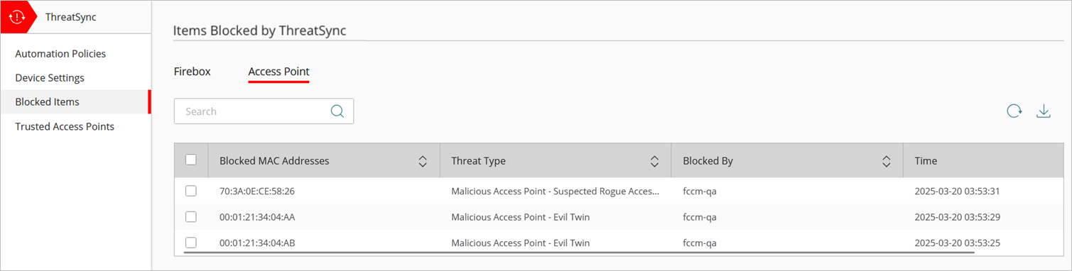 Screenshot of the Blocked Items by ThreatSync page (Access Point tab) in WatchGuard Cloud