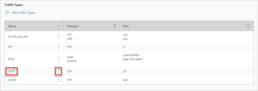 Screenshot of the Traffic Types list with traffic types that can be edited
