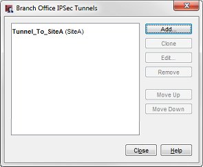サイト B の Branch Office IPSec Tunnels ダイアログ ボックスのスクリーンショット