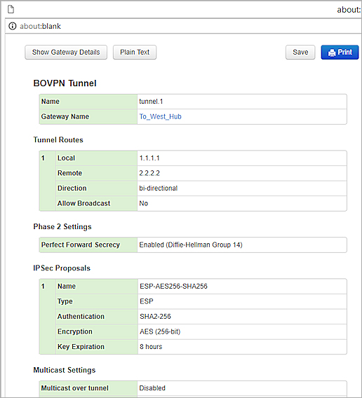 ブラウザ ウィンドウに表示された BOVPN トンネル レポートのスクリーンショット