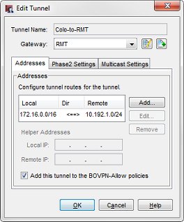 watchguard technologies