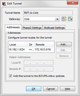 watchguard technologies