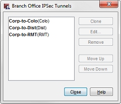 watchguard technologies