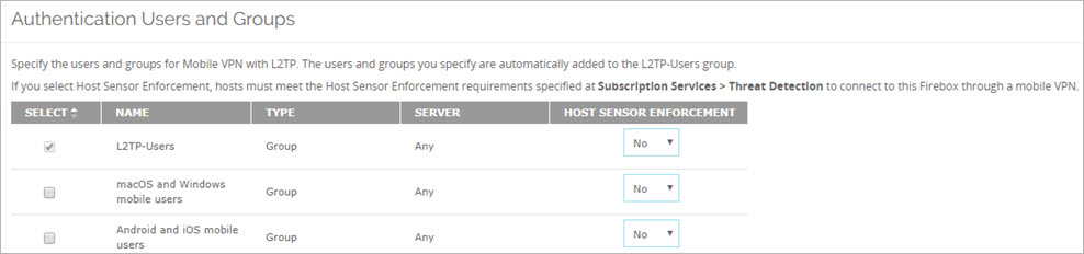 Mobile VPN with L2TP Setup Wizard の認証ユーザーとグループ ページのスクリーンショット