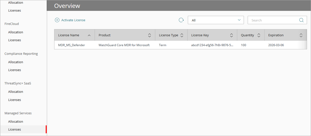 Screen shot of Inventory licenses for MDR, WatchGuard Cloud