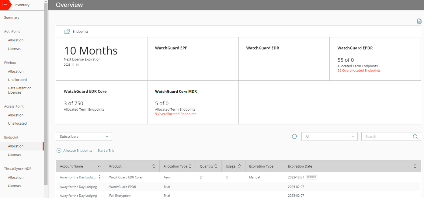 Screen shot of Inventory > Endpoints > Allocation page, WatchGuard Cloud. 