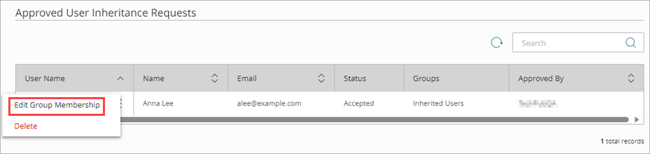 Screen shot that shows the menu for an inherited user.