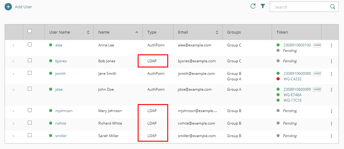 Screenshot that shows LDAP users on the Users page. 