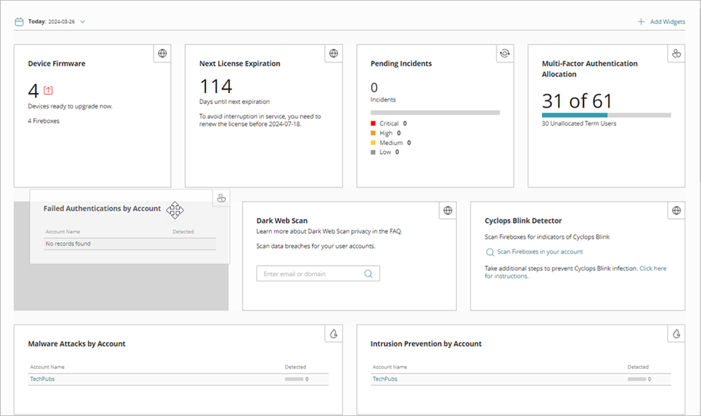 Screen shot of WatchGuard Cloud SP Dashboard