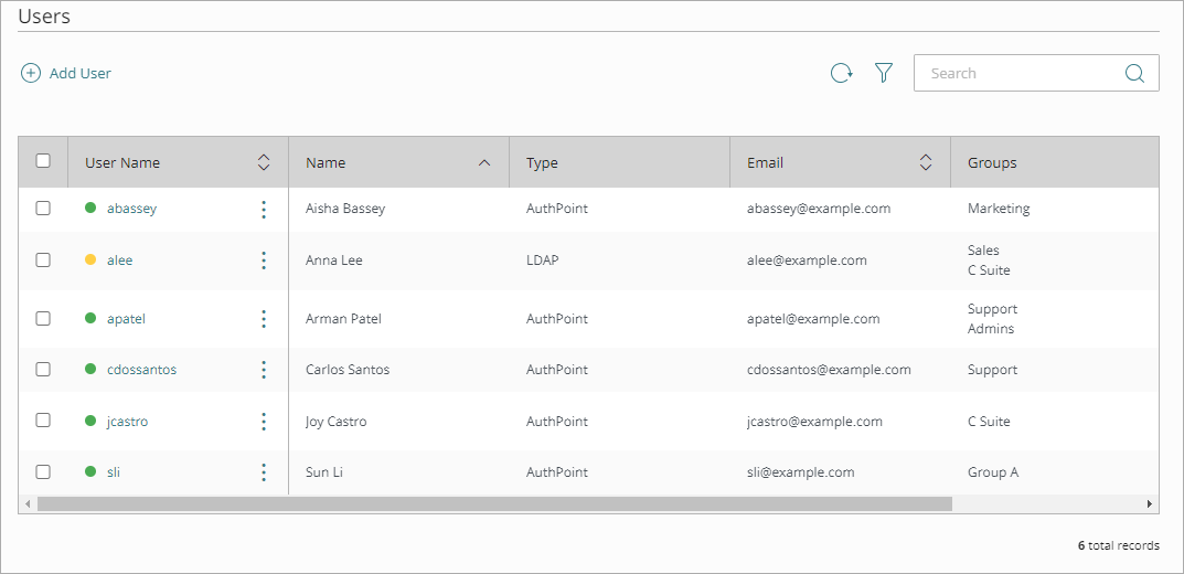 Screen shot that shows a quarantined user on the Users page.